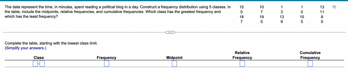 The data represent the time, in minutes, spent reading a political blog in a day. Construct a frequency distribution using 5 classes. In
the table, include the midpoints, relative frequencies, and cumulative frequencies. Which class has the greatest frequency and
which has the least frequency?
Complete the table, starting with the lowest class limit.
(Simplify your answers.)
Class
0-0
Frequency
Midpoint
150 187
Relative
Frequency
10
7
19
0
1338
1
0
10
5
0
3180
11
Cumulative
Frequency