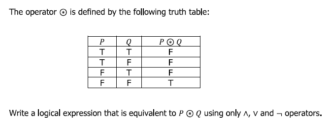 The operator O is defined by the following truth table:
POQ
T
F
F
F
F
F
F
Write a logical expression that is equivalent to P O Q using only ^, v and - operators.
