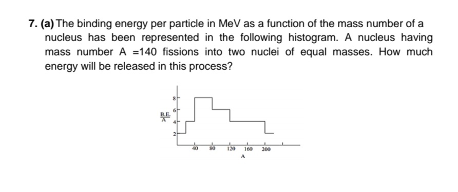 7. (a) The binding energy per particle in MeV as a function of the mass number of a
nucleus has been represented in the following histogram. A nucleus having
mass number A =140 fissions into two nuclei of equal masses. How much
energy will be released in this process?
BE
2
40
80
120
160
200
A
