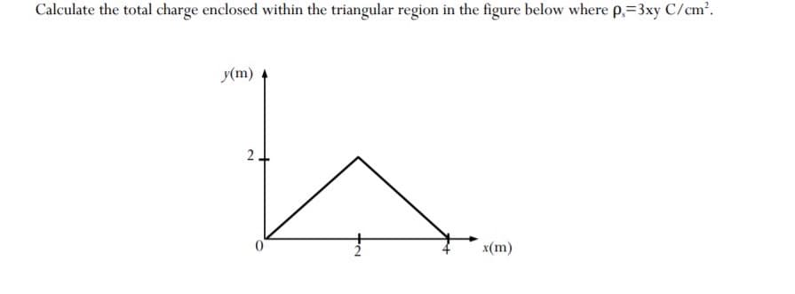 Calculate the total charge enclosed within the triangular region in the figure below where p,=3xy C/cm2.
y(m)
2.
x(m)
