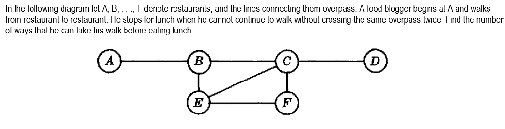 In the following diagram let A, B, .., F denote restaurants, and the lines connecting them overpass. A food blogger begins at A and walks
from restaurant to restaurant. He stops for lunch when he cannot continue to walk without crossing the same overpass twice. Find the number
of ways that he can take his walk before eating lunch.
D
E
