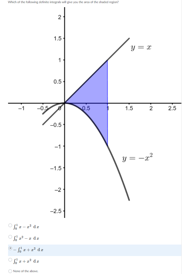Which of the following definite integrals will give you the area of the shaded region?
2
1.5
y = x
1
0.5
-1
-0.5
0.5
1.5
2
2.5
-0.5
-1
= -a?
-1.5
-2
-2.5
Soz- z² dz
Só z² – z dz
– S z + z² dz
Só z + z² dz
None of the above.
