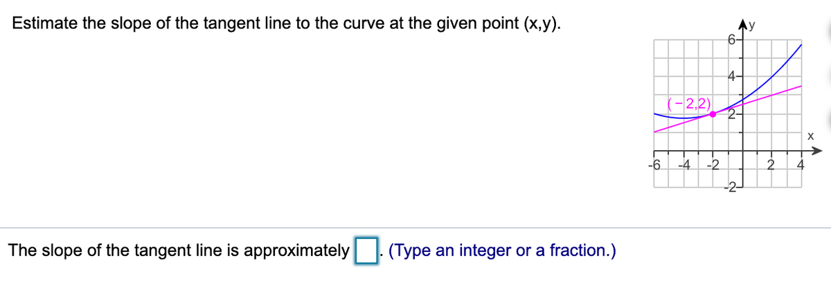 Estimate the slope of the tangent line to the curve at the given point (x,y).
Ay
6-
4-
(-2,2)
2-
-6
-4
-2
2
4
-2-
The slope of the tangent line is approximately: (Type an integer or a fraction.)
