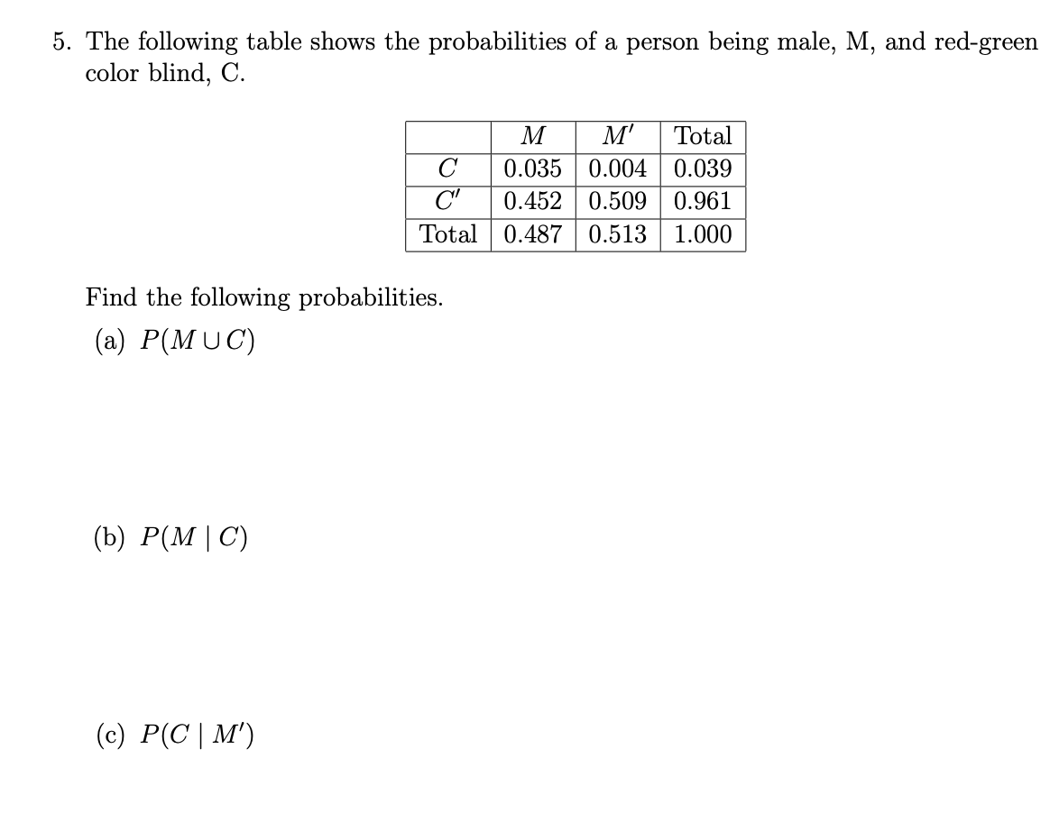 5. The following table shows the probabilities of a person being male, M, and red-green
color blind, C.
M
M'
Total
C
C"
Total 0.487
0.035
0.004
0.039
0.452 | 0.509
0.961
0.513
1.000
Find the following probabilities.
(a) P(MUC)
(b) Р(M | С)
(c) P(C | M')
