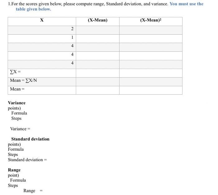 1.For the scores given below, please compute range, Standard deviation, and variance. You must use the
table given below.
(X-Mean)
(X-Mean)²
2
1
4
4
4
ΣΧ =
Mean = ΣΧ/Ν
Mean =
Variance
points)
Formula
Steps
Variance =
Standard deviation
points)
Formula
Steps
Standard deviation =
Range
point)
Formula
Steps
Range