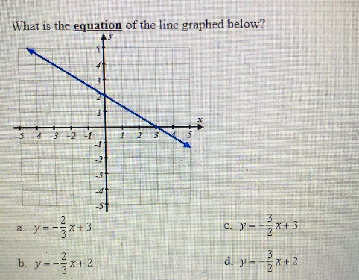 What is the equation of the line graphed below?
-5 -4 -3 -2 -1
-21
-31
2
a ア=ー; ズ+3
C. ア=ー2
X+3
b.y=-ラ*+2
d y--*2
