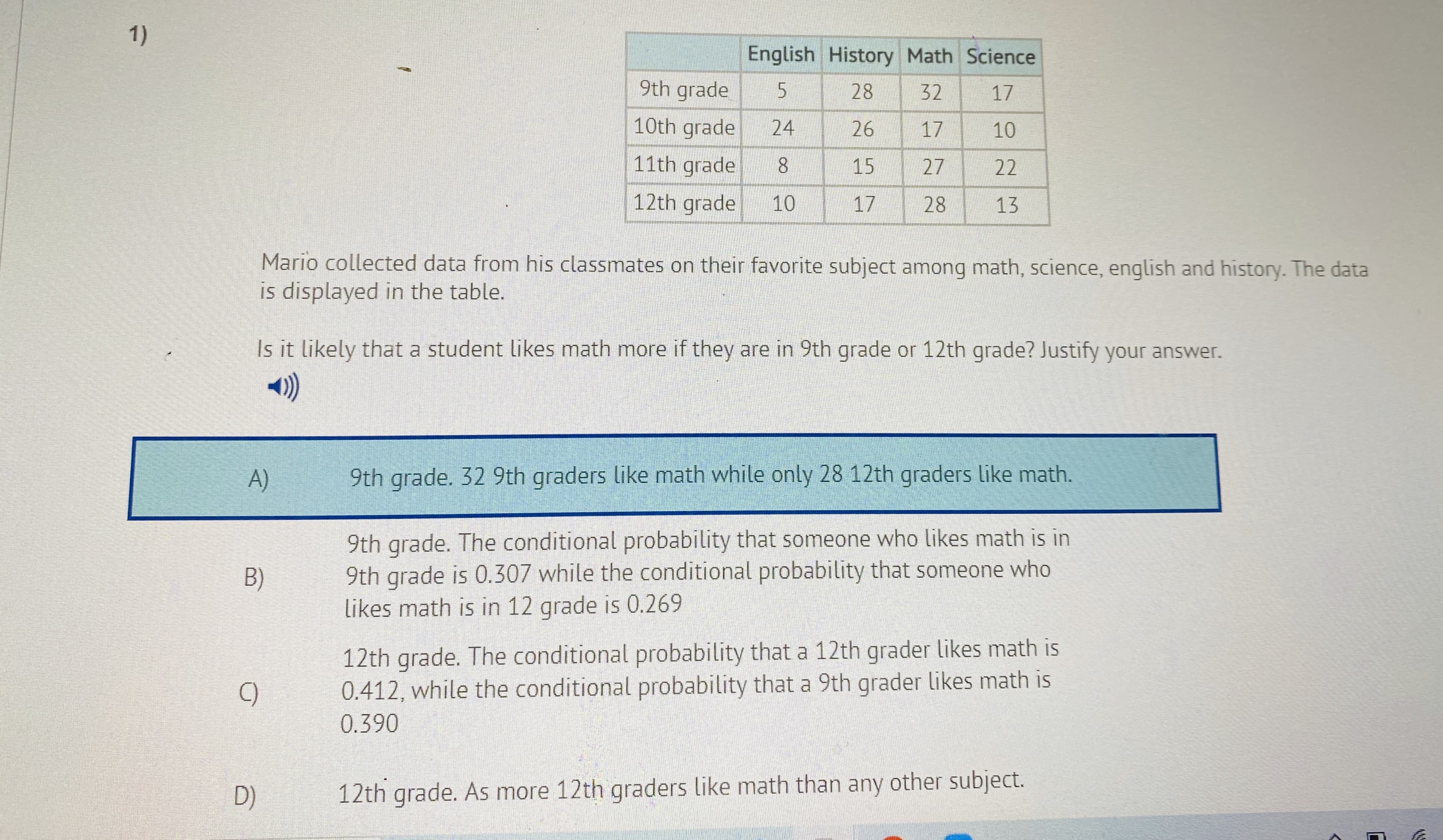 Mario collected data from his classmates on their favorite subject among math, science, english and history. The data
is displayed in the table.
Is it likely that a student likes math more if they are in 9th grade or 12th grade? Justify your answer.
