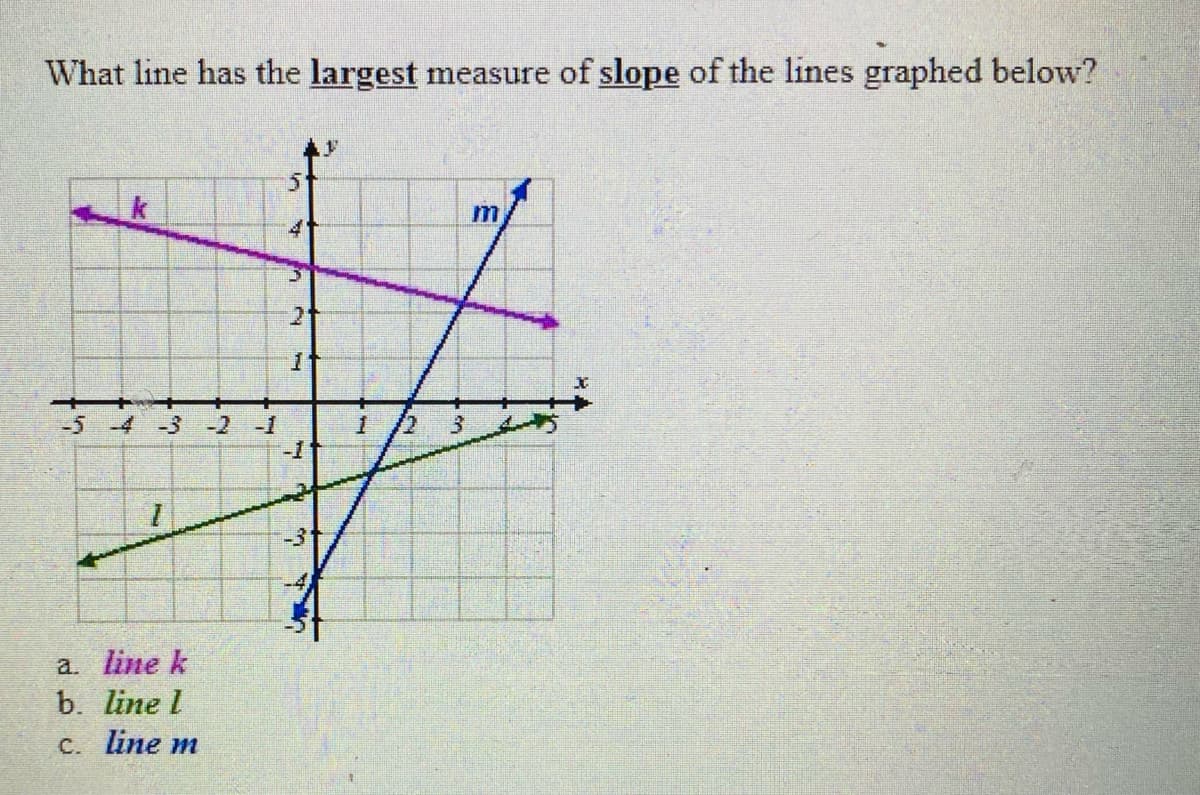 What line has the largest measure of slope of the lines graphed below?
k
m
41
-54-3 -2 -1
а. line k
b. line l
с. ine m
