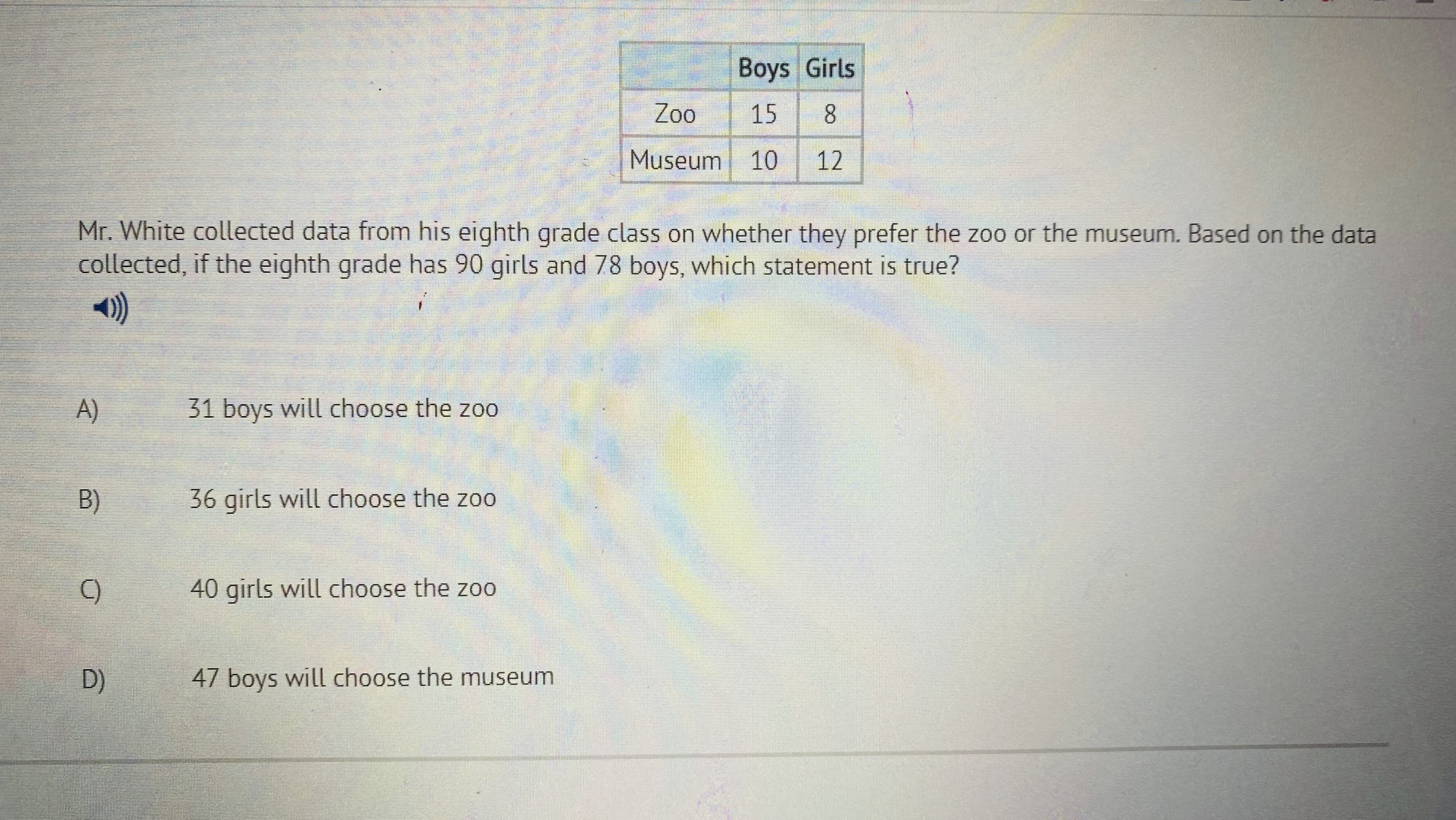 Mr. White collected data from his eighth grade class on whether they prefer the zoo or the museum. Based on the data
collected, if the eighth grade has 90 girls and 78 boys, which statement is true?
