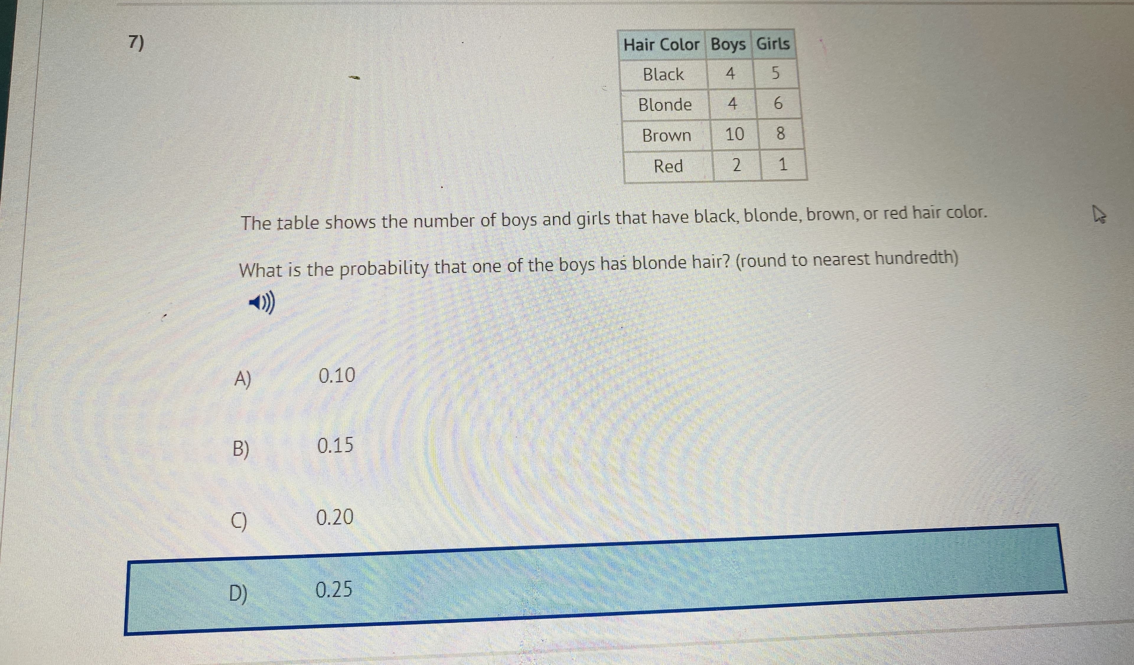 The table shows the number of boys and girls that have black, blonde, brown, or red hair color.
What is the probability that one of the boys has blonde hair? (round to nearest hundredth)
