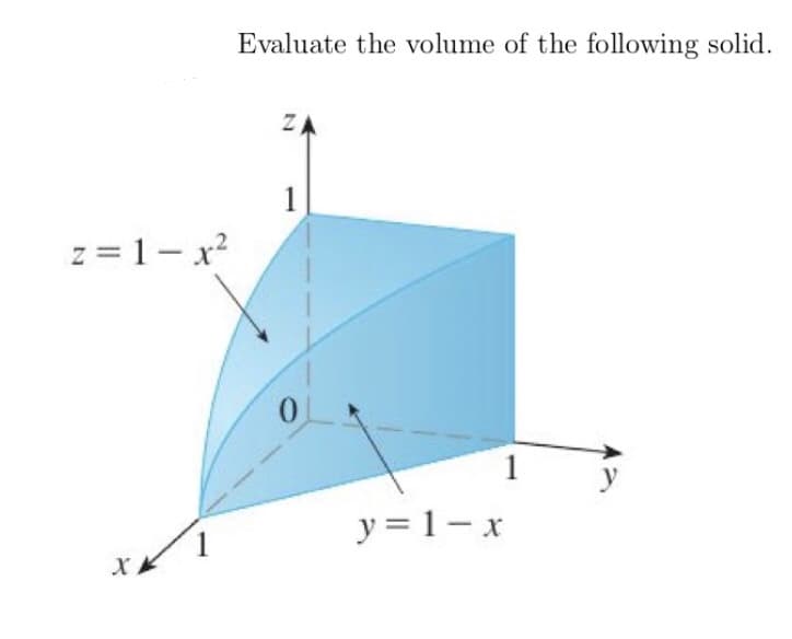 Evaluate the volume of the following solid.
ZA
1
z = 1- x?
1
y = 1– x
1
