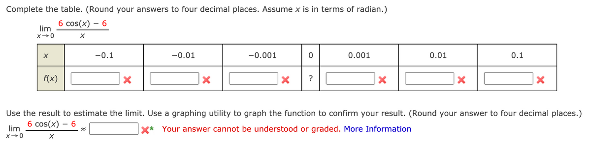 Complete the table. (Round your answers to four decimal places. ASsume x is in terms of radian.)
6 cos(x) – 6
lim
-0.1
-0.01
-0.001
0.001
0.01
0.1
f(x)
?
Use the result to estimate the limit. Use a graphing utility to graph the function to confirm your result. (Round your answer to four decimal places.)
б cos(x) — 6
lim
Your answer cannot be understood or graded. More Information
