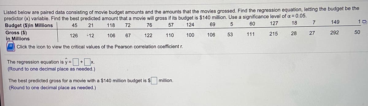 Listed below are paired data consisting of movie budget amounts and the amounts that the movies grossed. Find the regression equation, letting the budget be the
predictor (x) variable. Find the best predicted amount that a movie will gross if its budget is $140 million. Use a significance level of a = 0.05.
Budget ($)in Millions
Gross ($)
in Millions
76
124
69
5
60
127
18
7
149
10
45
21
118
72
57
122
110
100
106
53
111
215
28
292
50
126
12
106
67
Click the icon to view the critical values of the Pearson correlation coefficient r.
The regression equation is y =+x.
(Round to one decimal place as needed.)
The best predicted gross for a movie with a $140 million budget is $
million.
(Round to one decimal place as needed.)
27
