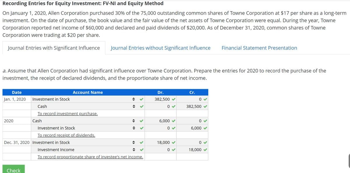 Recording Entries for Equity Investment: FV-NI and Equity Method
On January 1, 2020, Allen Corporation purchased 30% of the 75,000 outstanding common shares of Towne Corporation at $17 per share as a long-term
investment. On the date of purchase, the book value and the fair value of the net assets of Towne Corporation were equal. During the year, Towne
Corporation reported net income of $60,000 and declared and paid dividends of $20,000. As of December 31, 2020, common shares of Towne
Corporation were trading at $20 per share.
Journal Entries with Significant Influence
Journal Entries without Significant Influence
Financial Statement Presentation
a. Assume that Allen Corporation had significant influence over Towne Corporation. Prepare the entries for 2020 to record the purchase of the
investment, the receipt of declared dividends, and the proportionate share of net income.
Date
Account Name
Dr.
Cr.
Jan. 1, 2020
Investment in Stock
382,500
Cash
382,500
To record investment purchase.
2020
Cash
6,000
Investment in Stock
6,000
To record receipt of dividends.
Dec. 31, 2020 Investment in Stock
18,000
Investment Income
18,000
To record proportionate share of investee's net income.
Check
>

