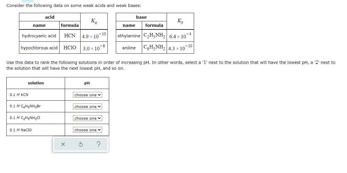 Consider the following data on some weak acids and weak bases:
acid
base
K.
K,
name
formula
name
formula
hydrocyanic acid
HCN
4.9 x 10 10
ethylamine C,H;NH, 6.4 x 10-4
C,H;NH, 4.3 x 10
-10
hypochlorous acid
HC1O
3.0 x 10
aniline
Use this data to rank the following solutions in order of increasing pH. In other words, select a '1' next to the solution that will have the lowest pH, a '2' next to
the solution that will have the next lowest pH, and so on.
solution
pH
0.1 M KCN
choose one v
0.1 M CgH5NH3Br
choose one v
0.1 M C2H5NH3CI
choose one v
0.1 M NaClO
choose one v
