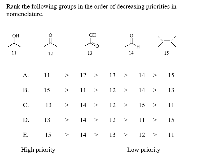 Rank the following groups in the order of decreasing priorities in
nomenclature.
OH
OH
'H.
11
12
13
14
15
A.
11 >
12 >
13
>
14 >
15
В.
15
11 >
12 >
14
13
>
С.
13
14
>
12 >
15 >
11
D.
13
14
>
12
>
11 >
15
E. 15
14 >
13 >
12 > 11
High priority
Low priority
of

