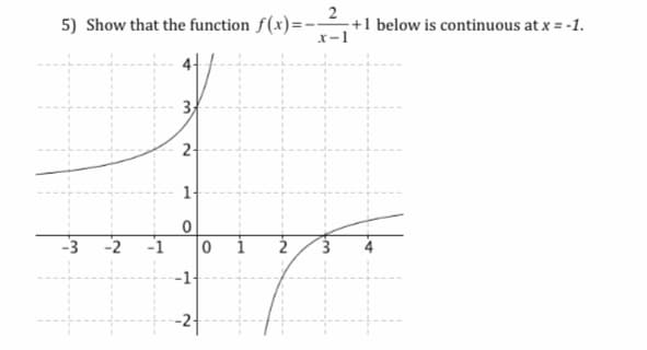 5) Show that the function f(x)=-÷+1 below is continuous at x = -1.
x-1
2-
-3
-1-
-2
1.

