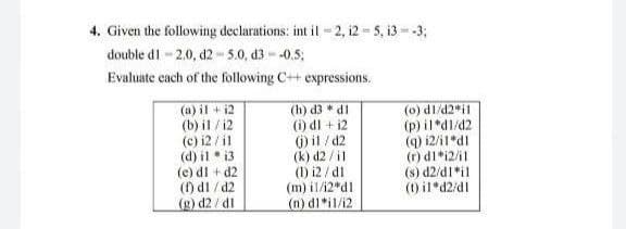 4. Given the following declarations: int it - 2, i2 5, 13--3;
double dl - 2.0, d2 - 5.0, d3 - -0.5;
Evaluate cach of the following C++ expressions.
(a) il + 12
(b) il /i2
(c) i2 /il
(d) il 13
(e) dl + d2
(f) dl / d2
(g) d2 / di
(h) d3 * d1
(i) dl + i2
6) il / d2
(k) d2 /il
(1) i2 / dl
(m) il/i2*d1
(n) d1*il/12
(0) d1/d2*i1
(p) il*dl/d2
(q) i2/i1*dl
(r) d1*i2/i1
(t) il*d2/d1
IlaIP/ZP (S)
