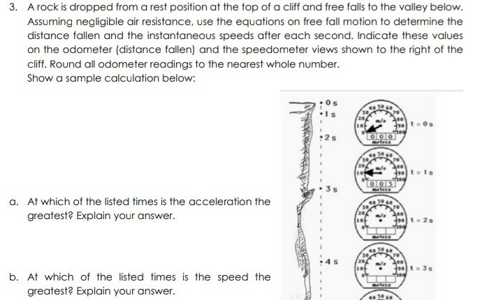 3. A rock is dropped from a rest position at the top of a cliff and free falls to the valley below.
Assuming negligible air resistance, use the equations on free fall motion to determine the
distance fallen and the instantaneous speeds after each second. Indicate these values
on the odometer (distance fallen) and the speedometer views shown to the right of the
cliff. Round all odometer readings to the nearest whole number.
Show a sample calculation below:
tere
4030
t-ls
tere
a. At which of the listed times is the acceleration the
greatest? Explain your answer.
metere
t= 3s
b. At which of the listed times is the speed the
greatest? Explain your answer.
tere
