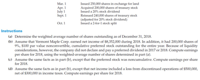 Mar. 1
Apr. 1
July 1
Sept. 1
Oct. 1
Issued 250,000 shares in exchange for land
Acquired 200,000 shares of treasury stock
Issued a 20% stock dividend
Reissued 240,000 shares of treasury stock
(adjusted for 20% stock dividend)
Issued a 2-for-1 stock split
Instructions
(a) Determine the weighted average number of shares outstanding as of December 31, 2018.
(b) Assume that Vermont Maple Corp. earned net income of $8,352,000 during 2018. In addition, it had 200,000 shares of
9%, $100 par value nonconvertible, cumulative preferred stock outstanding for the entire year. Because of liquidity
considerations, however, the company did not declare and pay a preferred dividend in 2017 or 2018. Compute earnings
per share for 2018, using the weighted-average number of shares determined in part (a).
(c)
Assume the same facts as in part (b), except that the preferred stock was noncumulative. Compute earnings per share
for 2018.
(d) Assume the same facts as in part (b), except that net income included a loss from discontinued operations of $500,000,
net of $300,000 in income taxes. Compute earnings per share for 2018.