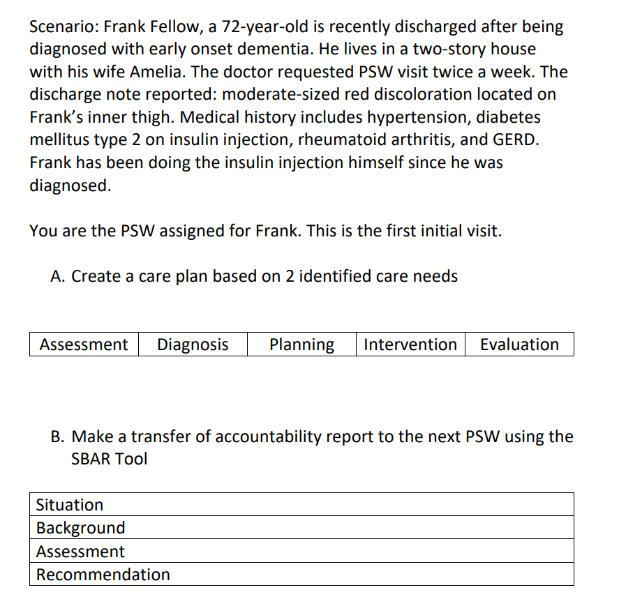 Scenario: Frank Fellow, a 72-year-old is recently discharged after being
diagnosed with early onset dementia. He lives in a two-story house
with his wife Amelia. The doctor requested PSW visit twice a week. The
discharge note reported: moderate-sized red discoloration located on
Frank's inner thigh. Medical history includes hypertension, diabetes
mellitus type 2 on insulin injection, rheumatoid arthritis, and GERD.
Frank has been doing the insulin injection himself since he was
diagnosed.
You are the PSW assigned for Frank. This is the first initial visit.
A. Create a care plan based on 2 identified care needs
Assessment
Diagnosis
Planning
Intervention
Evaluation
B. Make a transfer of accountability report to the next PSW using the
SBAR Tool
Situation
Background
Assessment
Recommendation

