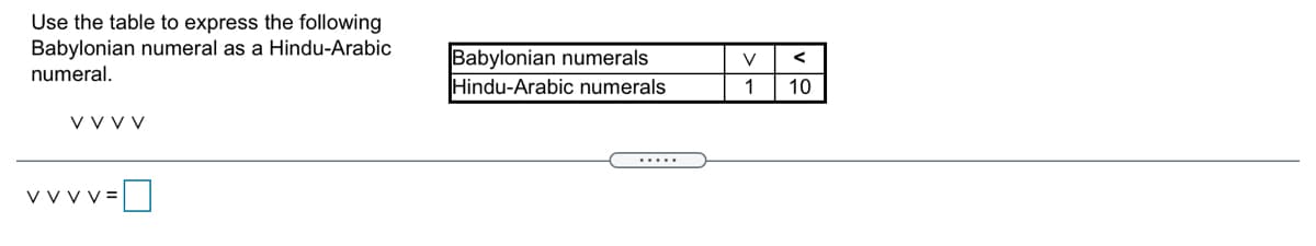 Use the table to express the following
Babylonian numeral as a Hindu-Arabic
numeral.
Babylonian numerals
Hindu-Arabic numerals
V
1
10
V Vvv
.....
V V v v =

