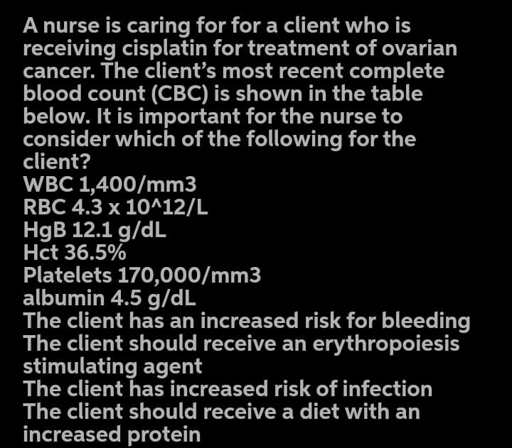 A nurse is caring for for a client who is
receiving cisplatin for treatment of ovarian
cancer. The client's most recent complete
blood count (CBC) is shown in the table
below. It is important for the nurse to
consider which of the following for the
client?
WBC 1,400/mm3
RBC 4.3 x 10^12/L
HgB 12.1 g/dL
Hct 36.5%
Platelets 170,000/mm3
albumin 4.5 g/dL
The client has an increased risk for bleeding
The client should receive an erythropoiesis
stimulating agent
The client has increased risk of infection
The client should receive a diet with an
increased protein
