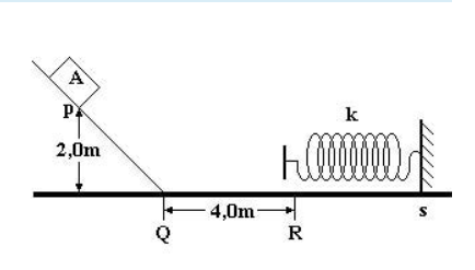 A
PA
k
2,0m
4,0m-
R
