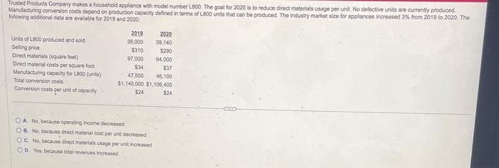 Trusted Products Company makes a household appliance with model number L800. The goal for 2020 is to reduce direct materials usage per unit. No defective units are currently produced
Manufacturing conversion costs depend on production capacity defined in terms of L800 units that can be produced. The industry market size for appliances increased 3% from 2019 to 2020. The
following additional data are available for 2019 and 2020
Units of L800 produced and sold
Selling price
Direct materials (square feet)
Direct material costs per square foot
Manufacturing capacity for L800 (units)
Total conversion costs
Conversion costs per unit of capacity
2020
39,140
$290
94,000
$34
$37
46,100
47,500
$1,140,000 $1,106,400
$24
$24
2019
38,000
$310
97,000
OA. No, because operating income decreased
OB. No, because direct material cost per unit decreased
OC. No, because direct materials usage per unit increased
OD. Yes, because total revenues increased