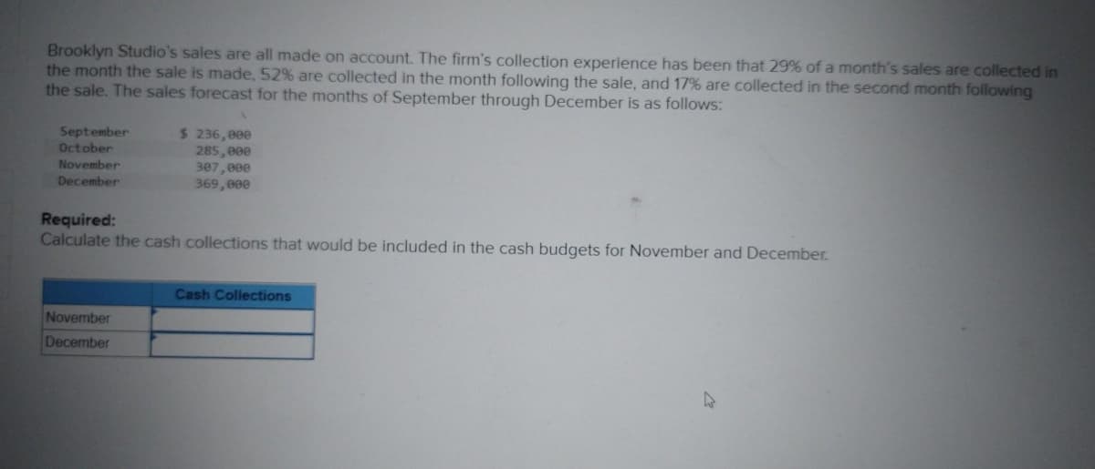 Brooklyn Studio's sales are all made on account. The firm's collection experience has been that 29% of a month's sales are collected in
the month the sale is made, 52% are collected in the month following the sale, and 17% are collected in the second month following
the sale. The sales forecast for the months of September through December is as follows:
September
October
November
December
$ 236,000
285,000
307,000
369,000
Required:
Calculate the cash collections that would be included in the cash budgets for November and December.
November
December
Cash Collections
4