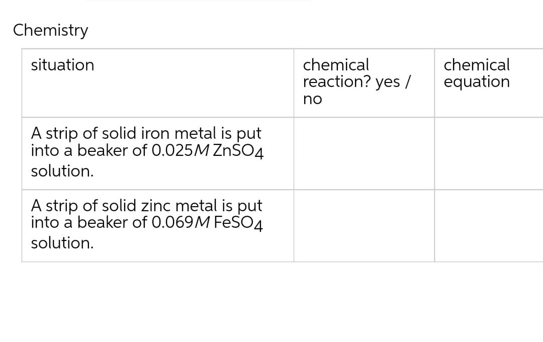Chemistry
situation
A strip of solid iron metal is put
into a beaker of 0.025M ZnSO4
solution.
A strip of solid zinc metal is put
into a beaker of 0.069M FeSO4
solution.
chemical
chemical
reaction? yes / equation
no