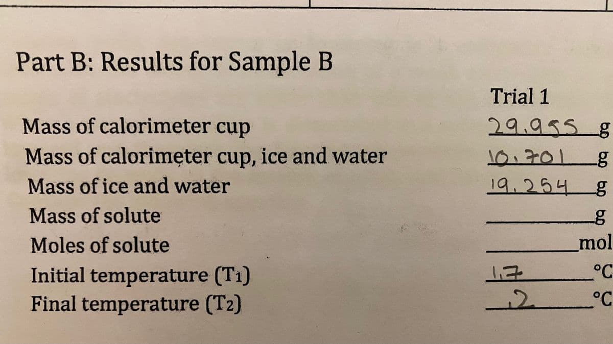 Part B: Results for Sample B
Trial 1
Mass of calorimeter cup
29.955g
Mass of calorimęter cup, ice and water
10,701
Mass of ice and water
19.254g
Mass of solute
Moles of solute
mol
Initial temperature (T1)
Final temperature (T2)
ET
°C
°C
2.
