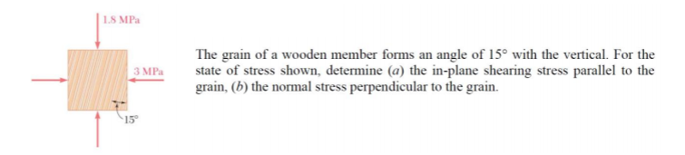 1.8 MPa
The grain of a wooden member forms an angle of 15° with the vertical. For the
state of stress shown, determine (a) the in-plane shearing stress parallel to the
grain, (b) the normal stress perpendicular to the grain.
3 MPa
15
