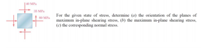 40 MPa
35 MPa
For the given state of stress, determine (a) the orientation of the planes of
maximum in-plane shearing stress, (b) the maximum in-plane shearing stress,
(c) the corresponding normal stress.
60 MPa
