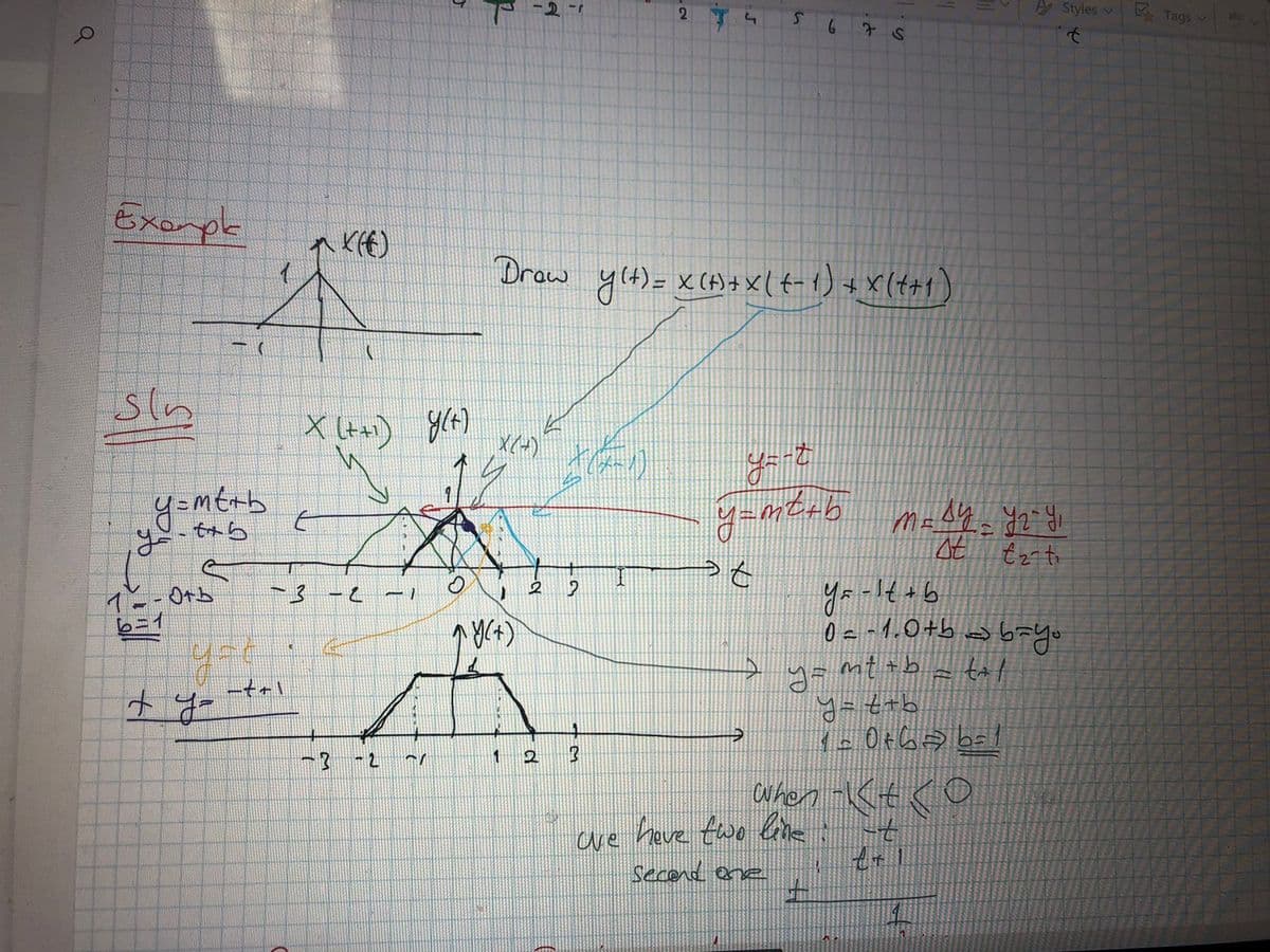 O
Example
sln
устеть
Orb
1611
ty
^X(t)
-++1
E
yak. <
S
X (++1) g(+)
-3-2-1
J
+3 -2
a
7
X(+)
руск)
2
Draw y(t)= X(+)+X(4-1) + X(+ + 1 )
1 2
tatu
2
M
2
Cve
J
S
7 S
st
y=-Z
y=mt+b m=14=42= Y,
меду
st
tzt
y=-1t+b
0=-1.0+ b ⇒b=yo
y=mt+b=t+l
y=t+b
1=0+6⇒b=1
when -кт ко
here two line: t
4+1
second one
+
Styles Tags
t