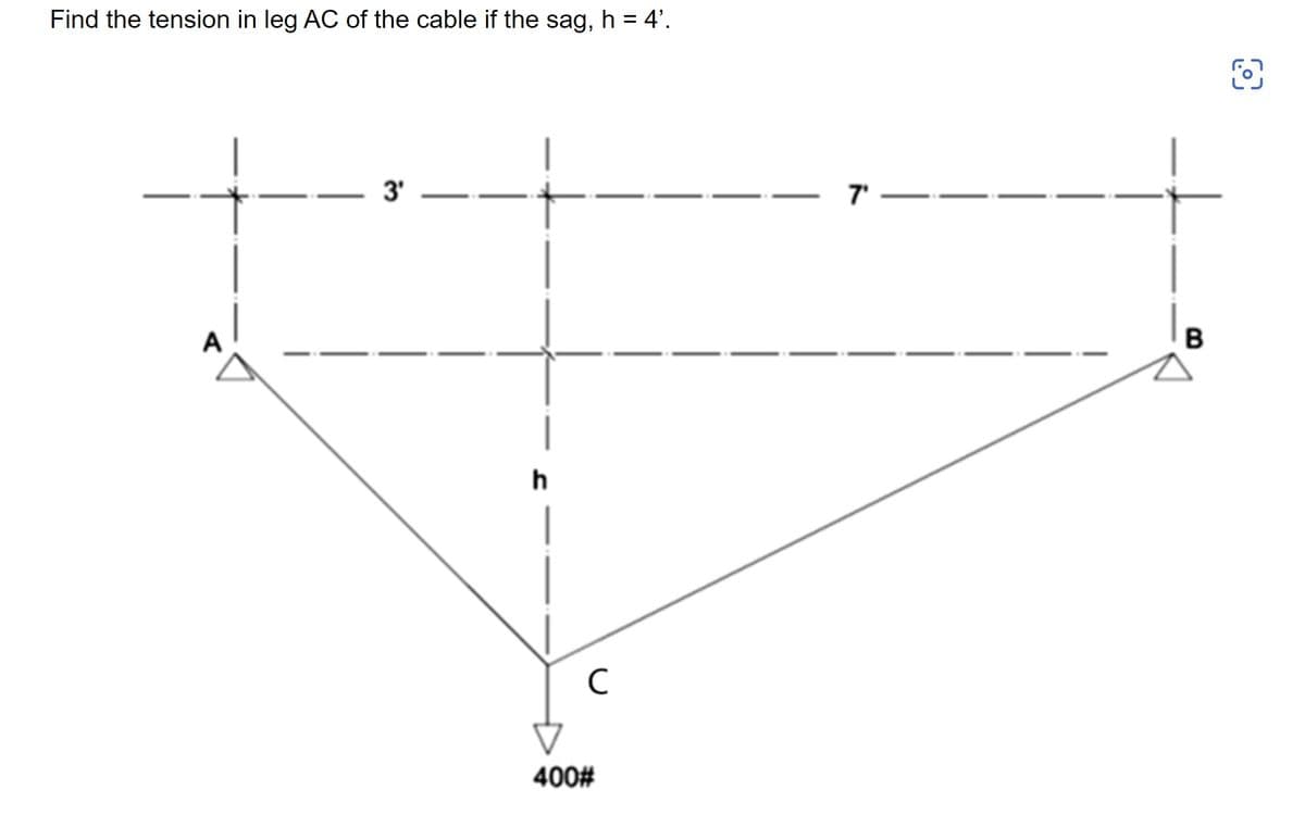Find the tension in leg AC of the cable if the sag, h = 4'.
3'
A
h
с
400#
7'
B