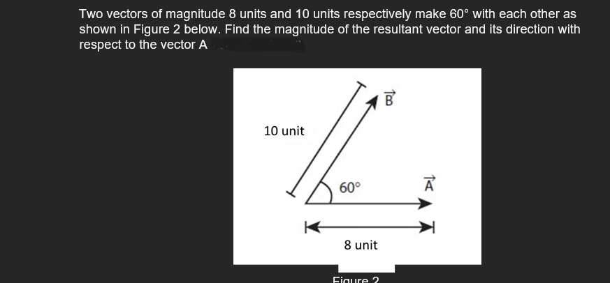 Two vectors of magnitude 8 units and 10 units respectively make 60° with each other as
shown in Figure 2 below. Find the magnitude of the resultant vector and its direction with
respect to the vector A
10 unit
60°
8 unit
Figure ?
B
K