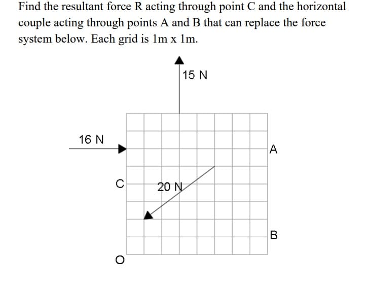 Find the resultant force R acting through point C and the horizontal
couple acting through points A and B that can replace the force
system below. Each grid is 1m x 1m.
15 N
16 N
A
C
20 N
