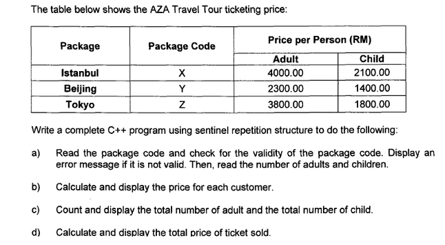 The table below shows the AZA Travel Tour ticketing price:
Package
Istanbul
Beijing
Tokyo
b)
c)
d)
Package Code
X
Y
Z
Price per Person (RM)
Adult
4000.00
2300.00
3800.00
Child
2100.00
1400.00
1800.00
Write a complete C++ program using sentinel repetition structure to do the following:
a)
Read the package code and check for the validity of the package code. Display an
error message if it is not valid. Then, read the number of adults and children.
Calculate and display the price for each customer.
Count and display the total number of adult and the total number of child.
Calculate and display the total price of ticket sold.