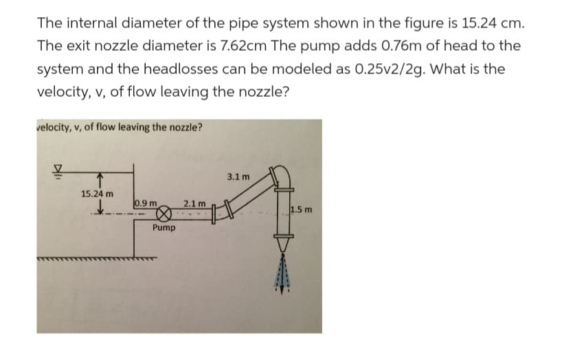 The internal diameter of the pipe system shown in the figure is 15.24 cm.
The exit nozzle diameter is 7.62cm The pump adds 0.76m of head to the
system and the headlosses can be modeled as 0.25v2/2g. What is the
velocity, v, of flow leaving the nozzle?
velocity, v, of flow leaving the nozzle?
!
15.24 m
0.9 m
Pump
2.1 m
3.1 m
1.5 m