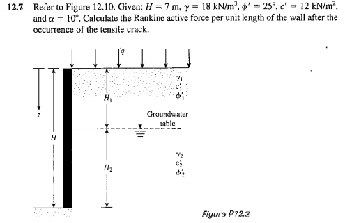 12.7 Refer to Figure 12.10. Given: H = 7 m, y = 18 kN/m³, ' = 25°, c'= 12 kN/m²,
and a = 10°. Calculate the Rankine active force per unit length of the wall after the
occurrence of the tensile crack.
H
H₂
Groundwater
table
Figure P12.2