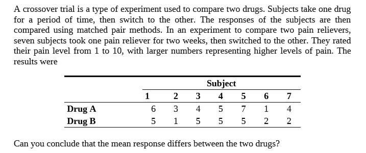 A crossover trial is a type of experiment used to compare two drugs. Subjects take one drug
for a period of time, then switch to the other. The responses of the subjects are then
compared using matched pair methods. In an experiment to compare two pain relievers,
seven subjects took one pain reliever for two weeks, then switched to the other. They rated
their pain level from 1 to 10, with larger numbers representing higher levels of pain. The
results were
Subject
3
4
Drug A
Drug B
6.
3
4
5
4
1 5 5
Can you conclude that the mean response differs between the two drugs?
2.
6.
