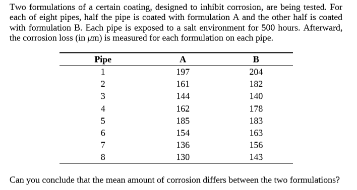 Two formulations of a certain coating, designed to inhibit corrosion, are being tested. For
each of eight pipes, half the pipe is coated with formulation A and the other half is coated
with formulation B. Each pipe is exposed to a salt environment for 500 hours. Afterward,
the corrosion loss (in µm) is measured for each formulation on each pipe.
Pipe
A
B
197
204
2
161
182
3
144
140
4
162
178
185
183
154
163
136
156
8
130
143
Can you conclude that the mean amount of corrosion differs between the two formulations?
