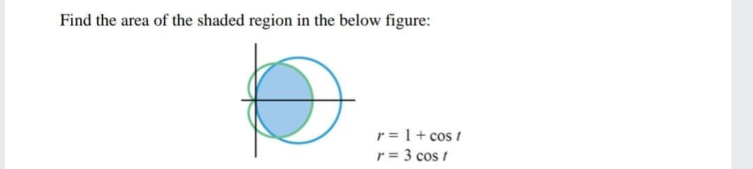 Find the area of the shaded region in the below figure:
r = 1+ cos t
r = 3 cos t
