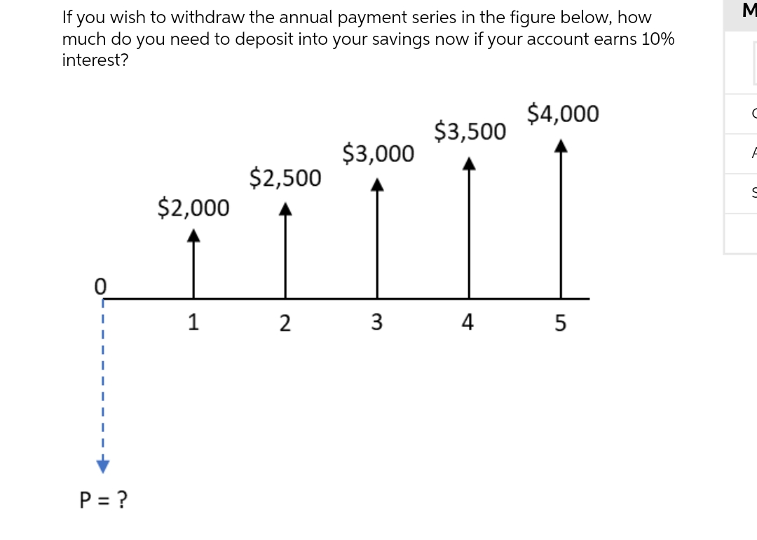 If you wish to withdraw the annual payment series in the figure below, how
much do you need to deposit into your savings now if your account earns 10%
interest?
I
P = ?
$2,000
$3,000
$2,500
TIIII
3
1
$3,500
2
$4,000
4
5
M
с
F
S