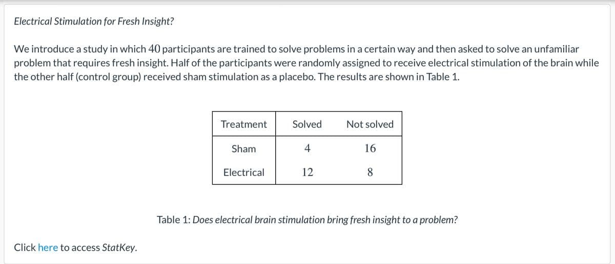 Electrical Stimulation for Fresh Insight?
We introduce a study in which 40 participants are trained to solve problems in a certain way and then asked to solve an unfamiliar
problem that requires fresh insight. Half of the participants were randomly assigned to receive electrical stimulation of the brain while
the other half (control group) received sham stimulation as a placebo. The results are shown in Table 1.
Treatment
Solved
Not solved
Sham
4
16
Electrical
12
8
Table 1: Does electrical brain stimulation bring fresh insight to a problem?
Click here to access StatKey.
