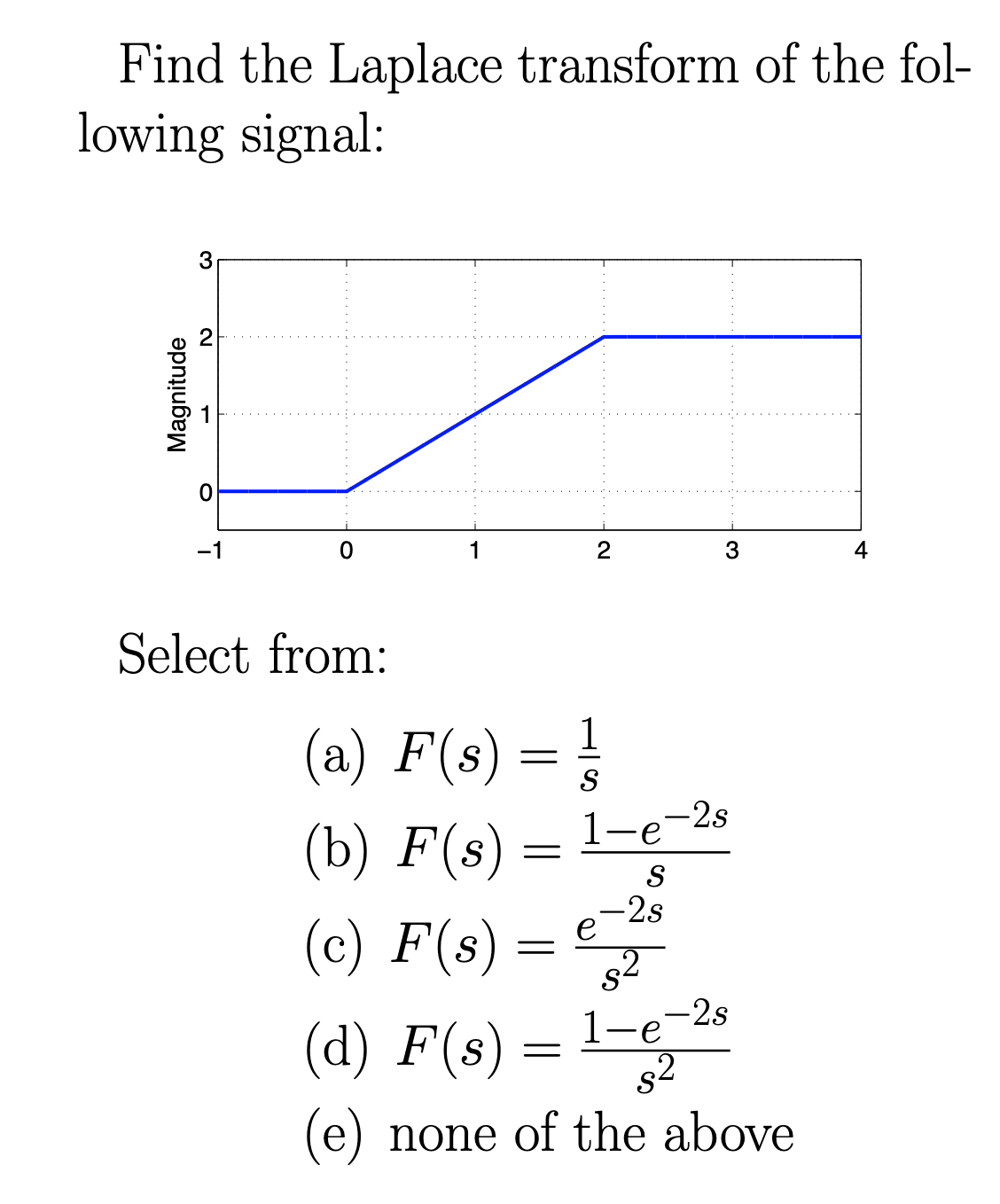 Find the Laplace transform of the fol-
lowing signal:
Magnitude
3
N
O
-1
0
Select from:
1
2
=
(a) F'(s) = 1
S
1-e
(b) F(s)
S
-2s
(c) F(s)
s²
2s
(d) F(s) = 1-6-²8
(e) none of the above
3
e
-2s
4