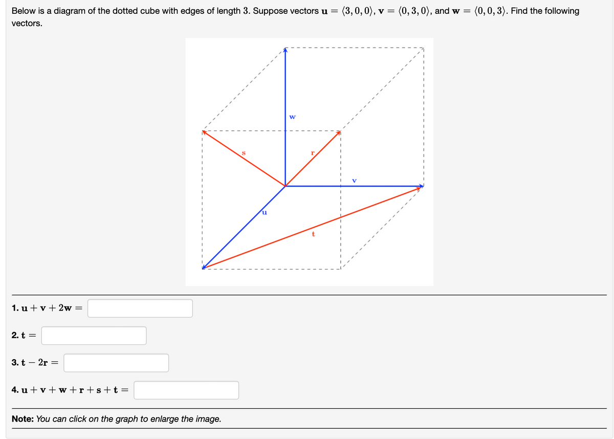 Below is a diagram of the dotted cube with edges of length 3. Suppose vectors u =
(3,0, 0), v = (0, 3, 0), and w =
(0,0, 3). Find the following
vectors.
1. u + v + 2w
=
2. t =
3. t – 2r =
4. u + v + w +r+s+t=
Note: You can click on the graph to enlarge the image.
