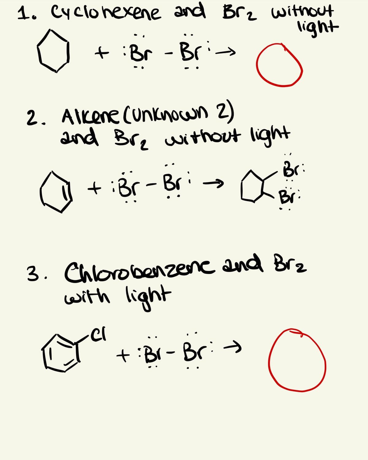1. Cyclohexene and Brz without
light
:Br - Bri-
2. AIkene (unknocwn 2)
and Bre without light
Br:
+ :Br- Bri-→
Br
3. Chlorobenzene and Brz
with light
