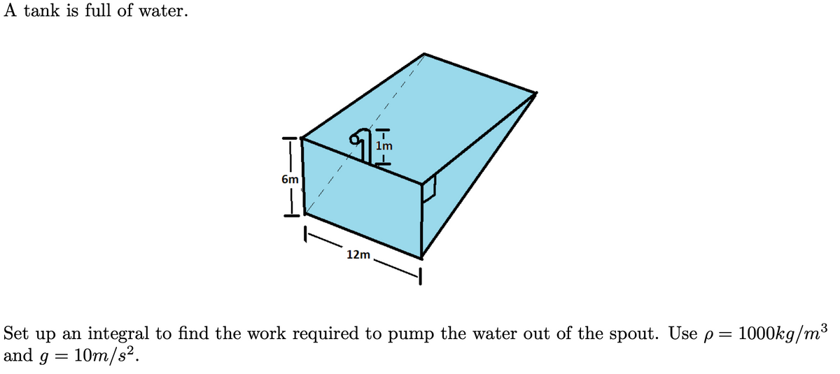 A tank is full of water.
1m
6m
12m
Set up an integral to find the work required to pump the water out of the spout. Use p =
and g =
1000kg/m³
10m/s2.
